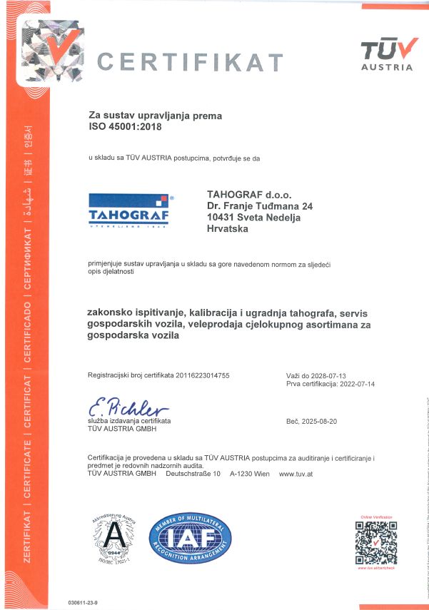 ISO 45001 HR